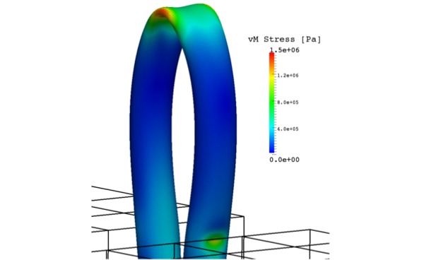 free statistical analysis and data display an intermediate course with examples in s plus r