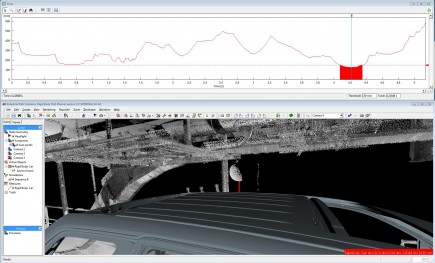 Measuring the distance (in red) from car chassis to surroundings.