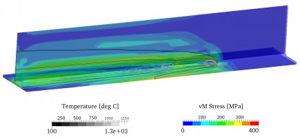 Welding simulation: Double fillet welding with dual torches by the gas metal arc welding process (GMAW).