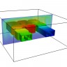 Simulation of natural convection of an electromagnetically heated filter. The simulation is performed in IPS IBOFlow coupled with LaStFEM.