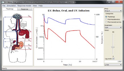 The graphical user interface of Maxsim2 showing a simulation of plasma drug concentration (red) and drug effect (blue) after three consecutive dose administrations.