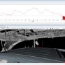 Measuring the distance (in red) from car chassis to surroundings.