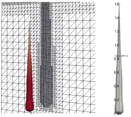 Jetting simulation of solder paste. In the left part of the figure, the droplet and the adaptive octree mesh are shown together with parts of the computational domain. The right part of the figure shows the droplet’s size in millimeter after ejection. 