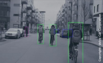 Automatically detected cars, cyclists and pedestrians. 